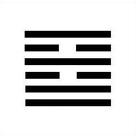 Meaning of some of the I Ching hexagram.